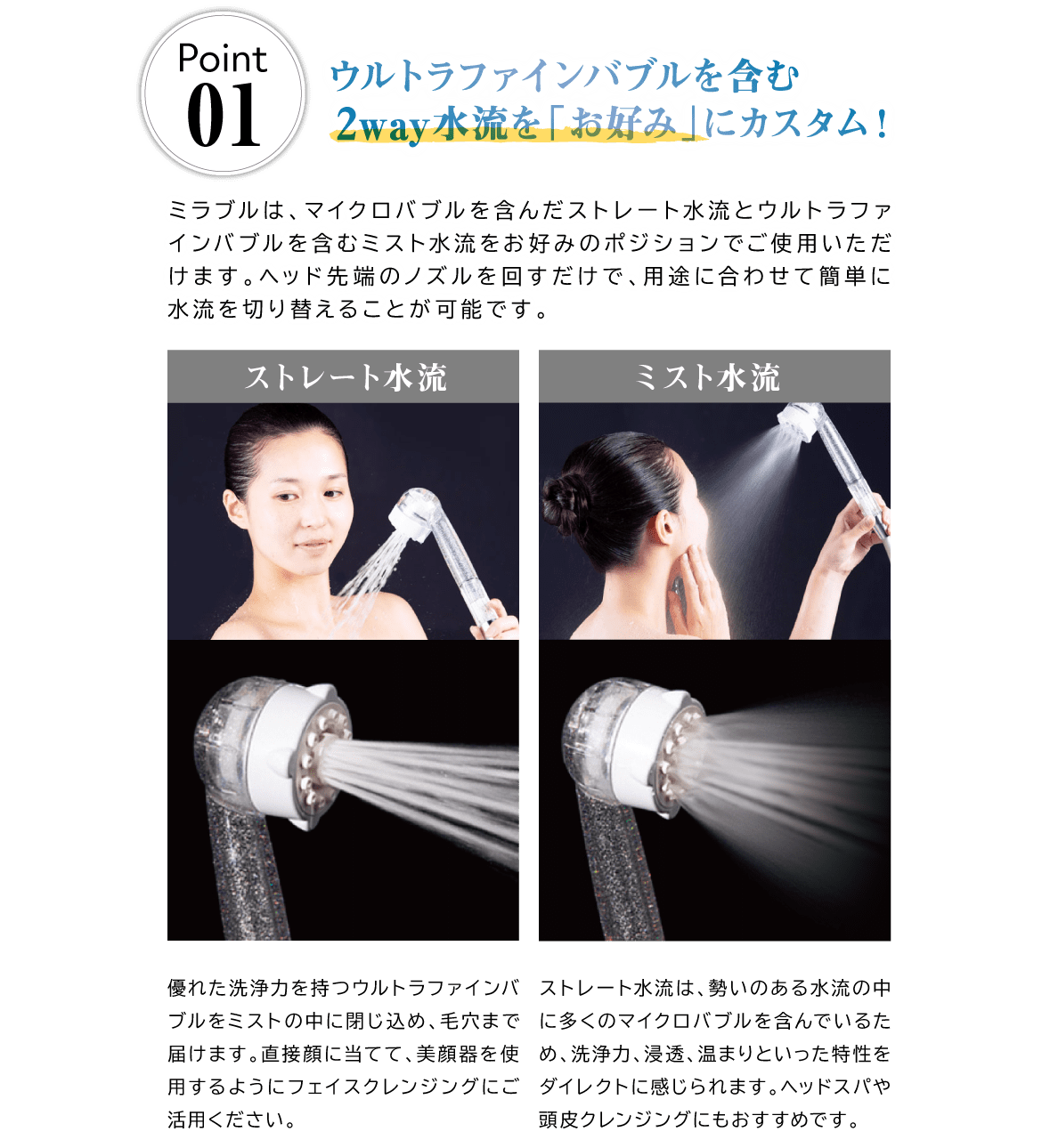 ポイント１ ウルトラファインバブルを含む２Way水流を「お好み」にカスタム！