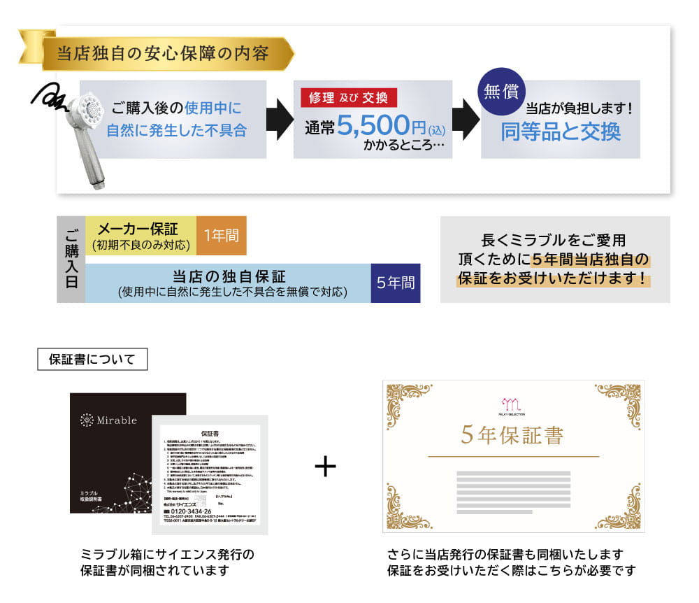 AM9時までのご注文で即日発送いたします！