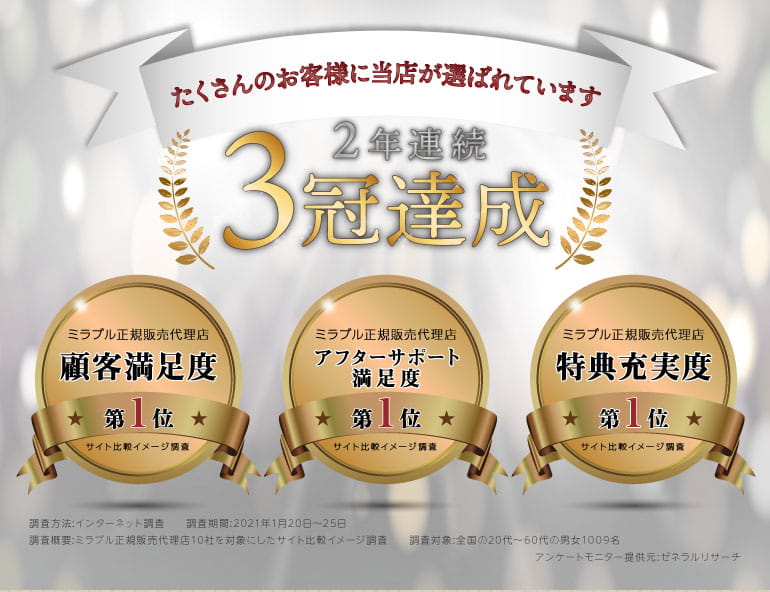 お客様に選ばれて３冠達成