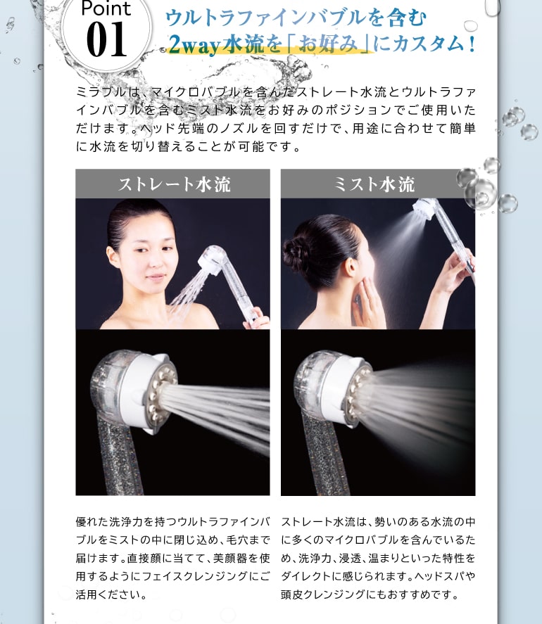 ポイント１ ウルトラファインバブルを含む２Way水流を「お好み」にカスタム！