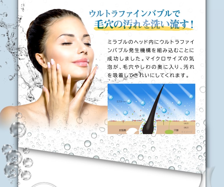 ウルトラファインバブルで毛穴の汚れを洗い流す